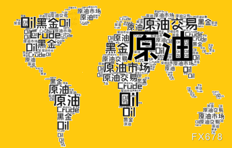 FxPro浦汇开户:原油分析:若上破这一水平,油价可能开启新一轮上行空间